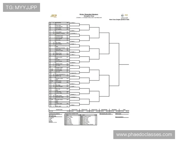 上海网球队荣登网球节奏排行榜第三名引发热议 上海网球队荣登网球节奏排行榜第三名引发热议