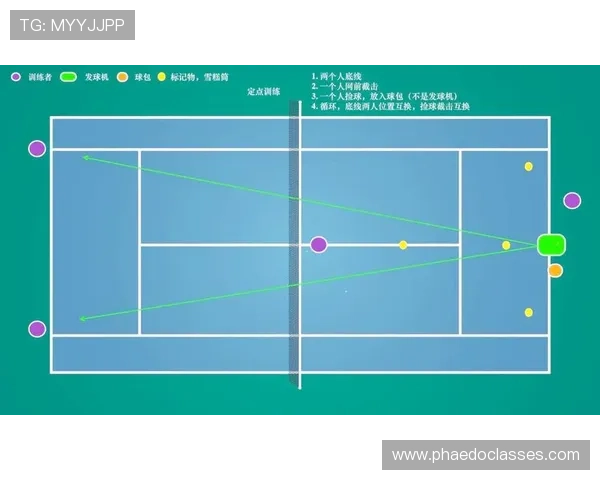 从零基础到网球高手:掌握节奏与技巧的全面指南 从零基础到网球高手:掌握节奏与技巧的全面指南