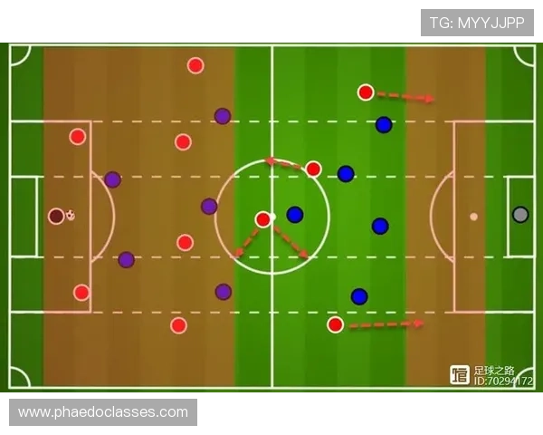 独家解析北京足球队各球员速度差异及战术影响分析 独家解析北京足球队各球员速度差异及战术影响分析