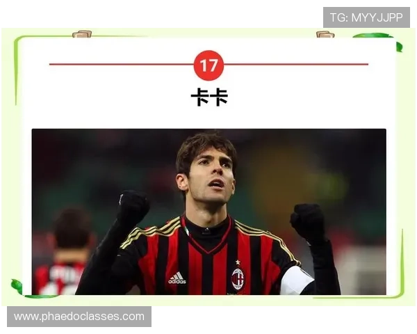 全球足球巨星的传奇人生与辉煌成就盘点